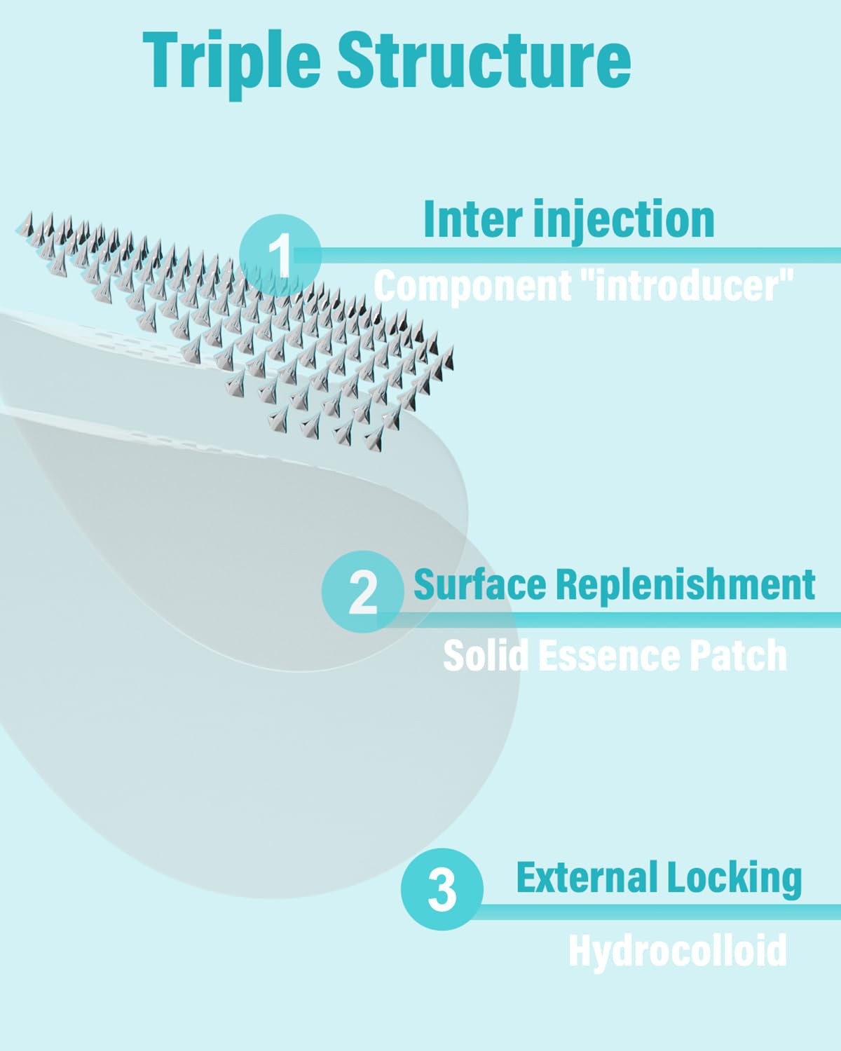 Microdart Acne Patch (9 Patches) - Hyaluronic Acid & Salicylic Acid Hydrocolloid Pimple Patch for Deep, Early and Hidden Blemishes (9 Count (Pack of 1))