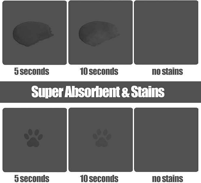 Large Pet Feeding Mat, Non Skid Cat Bowl Mat, No Stains Quick Dry - Image 5