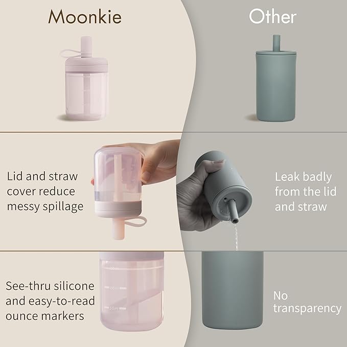 Moonkie Baby Straw cup | Silicone Toddler Sippy Cup Training Cup with Straw Lid | BPA-Free Drop-Proof Baby Cup | Led Weaning | 6 Months+, 5 oz, 2pack