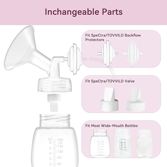 15 mm Flange Compatible with Spectra S2 S1 9 Plus Ameda MYA Motif Luna Cimilre Breast Shield, Duckbill Valves Replacement, Replace Wide Mouth Flange