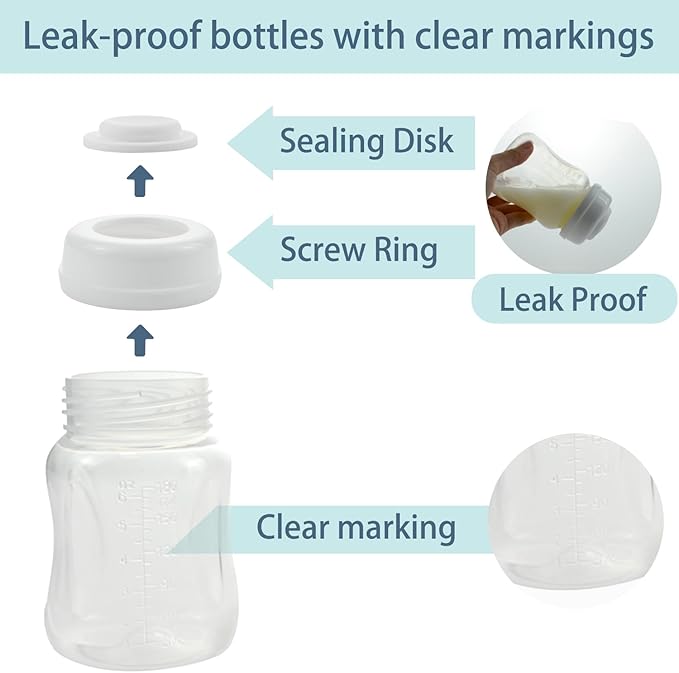 Pump Parts Compatible with Spectra S1/S2/9 Plus, Not Original Accessories, Full Set Replacements Include 28mm Flange, Duckbill Valve, Backflow Protector, Tubing and Bottle
