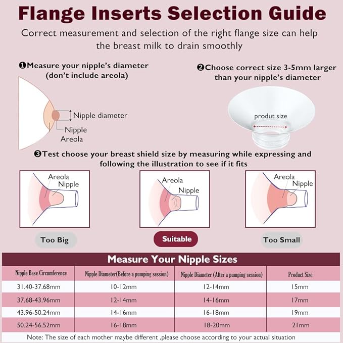 Flange Insert 8PCS 15mm Compatible with Momcozy M9/M6/M5/S12 Pro/V1 Pro/V2 pro, Spectra/Medela/Elvie/NCVI/TSRETE/eufy/Lansinoh/Paruu/MomMed Breast Pump 24mm Shields/Flanges (8pcs-15mm)