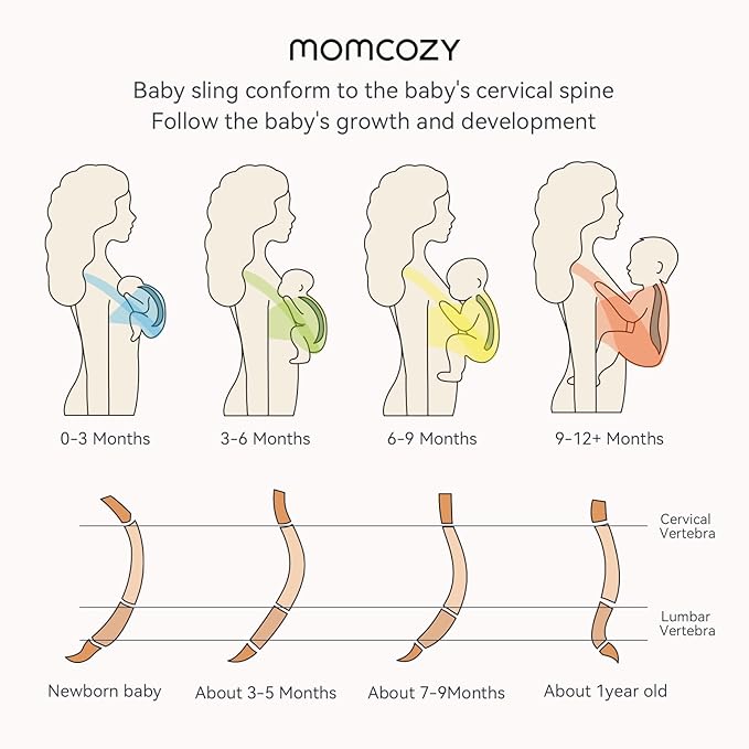 Momcozy Baby Wrap Carrier, Ergonomic Infant Slings for Newborn to Toddler 8-35 lbs, Adjustable Baby Wrap for Adult Fits Sizes XXS-XXL, Easy to Wear Baby Carriers, Starry Sky