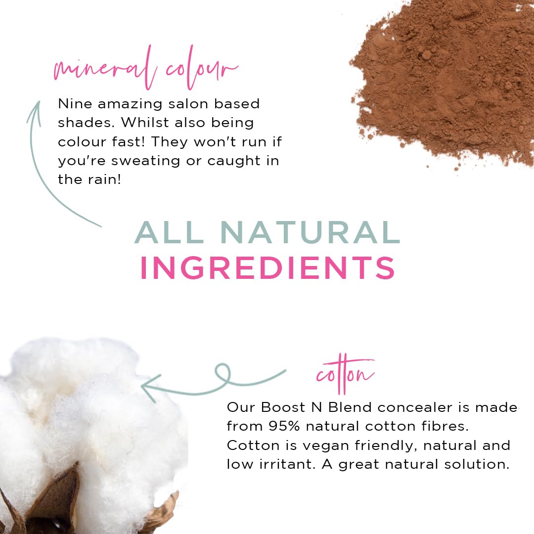 Boost N Blend Scalp Concealer - Hair Volumizer Powder for Thinning Hair and Visible Scalp (25g/0.88oz) - The Only Cotton Fibers for Women