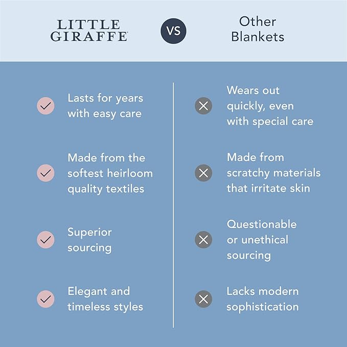 Little Giraffe Chenille Baby Blanket – 29x35” Soft Chenille with Satin Trim, Sage | Ultra-Soft, Gentle & Safe, Lightweight & Breathable for Newborns & Toddlers