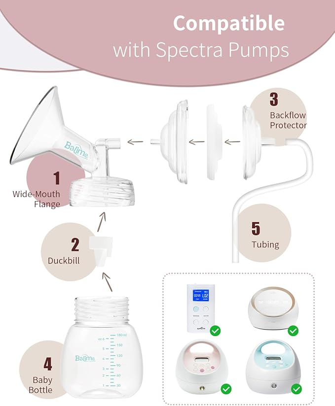 24MM Wide-Mouth Flange Spectra Replacement Pump Parts for S1 S2 - Exact Fit Medical Grade Flanges Breast Pump Parts - BPA Free Spectra Pump Parts - Perfect for Travel & Working Moms (2-Pack)