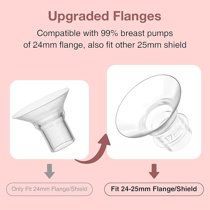Flange Insert 15mm, Compatible with S9/S12/S9Pro/S12Pro Wearable Breast Pump Parts Replace, Pump Shield/Flange Insert to Reduce 24mm Down to 15mm