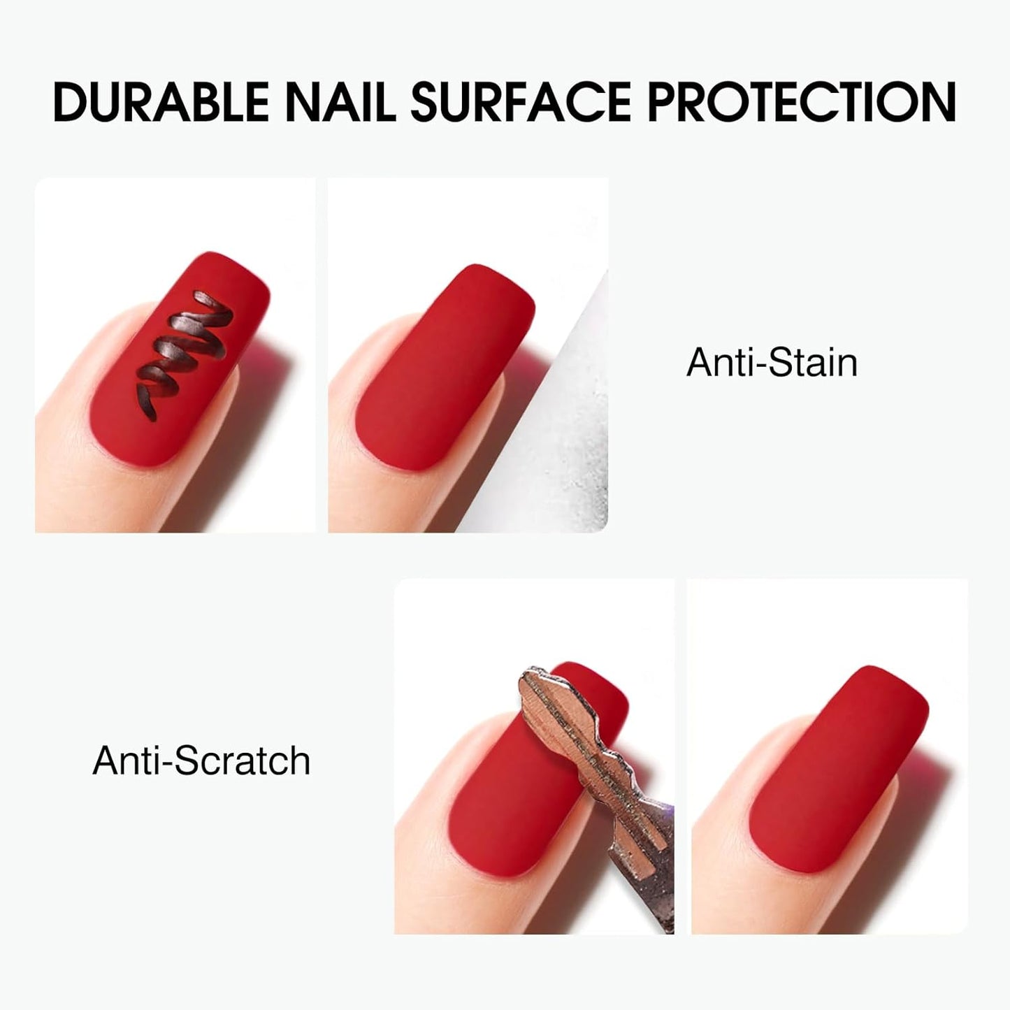 VENALISA Matte Gel Top Coat- No Wipe Long Lasting Matte Top Coat Clear Gel Nail Polish, Soak Off Nail Art Home and Professional Manicure