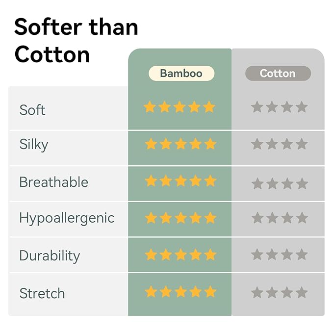 Rayon Made From Bamboo Sleep Sack 24-36 Months 0.5 Tog Ultra Soft Summer Toddler Sleep Sack 2t-3t with Feet 2-Way Zipper Lightweight Baby Sleeping Bag with Legs Thin Baby Wearable Blanket-Pink