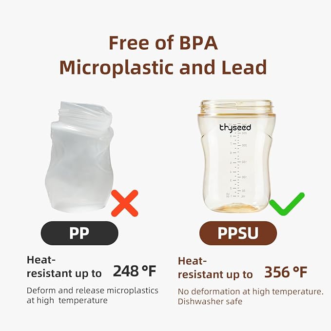 Thyseed PPSU Natural Breast-Like Bottle with Nipple(10 Months+),10oz，1pack