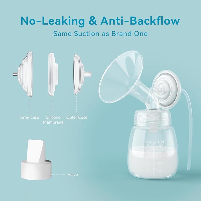 Breast Pump Accessories Kit - 15mm Flange Set Compatible with Spectra S1/S2/Motif Luna, Includes Valves, Tubing & Backflow Protectors