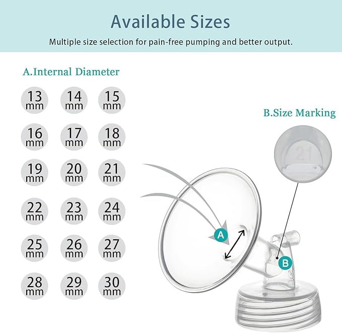 24mm Flange Compatible with Spectra S1 S2 9 Plus Synergy Gold Breastpump Replacement to Spectra Pump Parts and Flange; Not Original; Replaces Shield