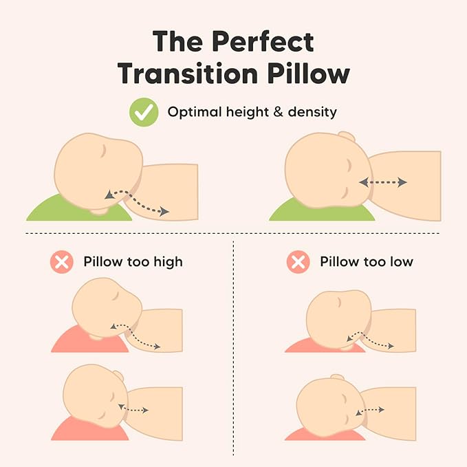 Toddler Pillow with Pillowcase - 13x18 My Little Cuddly Pillow, Viscose Derived From Bamboo Nursery Toddler Pillows for Sleeping,Kids Pillow,Small Travel Pillows,Mini Toddler Bed Pillow (Elly)