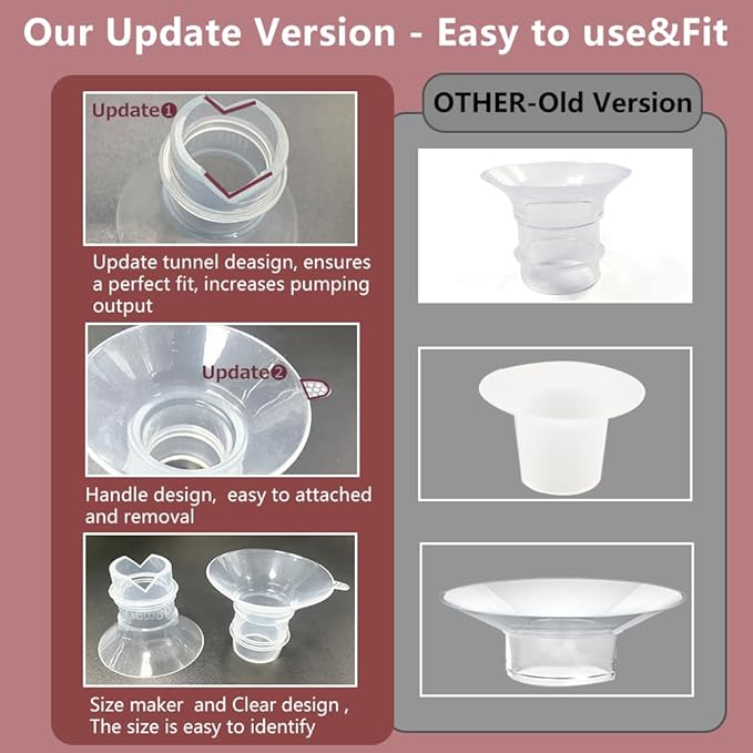 Update Flange Insert 19mm 2pcs for 24mm Flange/Shield of Most Pumps, Silicone Flanges Insert for Momcozy/Medela/Spectra/Eufy/Lansinoh/TSRETE/Elvie/NCVI/Paruu, Breastfeeding Essentials Kit