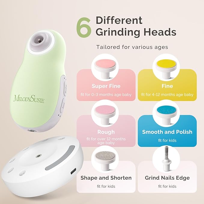 MelodySusie Baby Nail Trimmer Electric, Magnetic Rechargeable Baby Nail File with Night Light, PC20F Baby Nail Clippers Set with 6 Gentle Pads for Newborns, Infants & Toddlers, Green