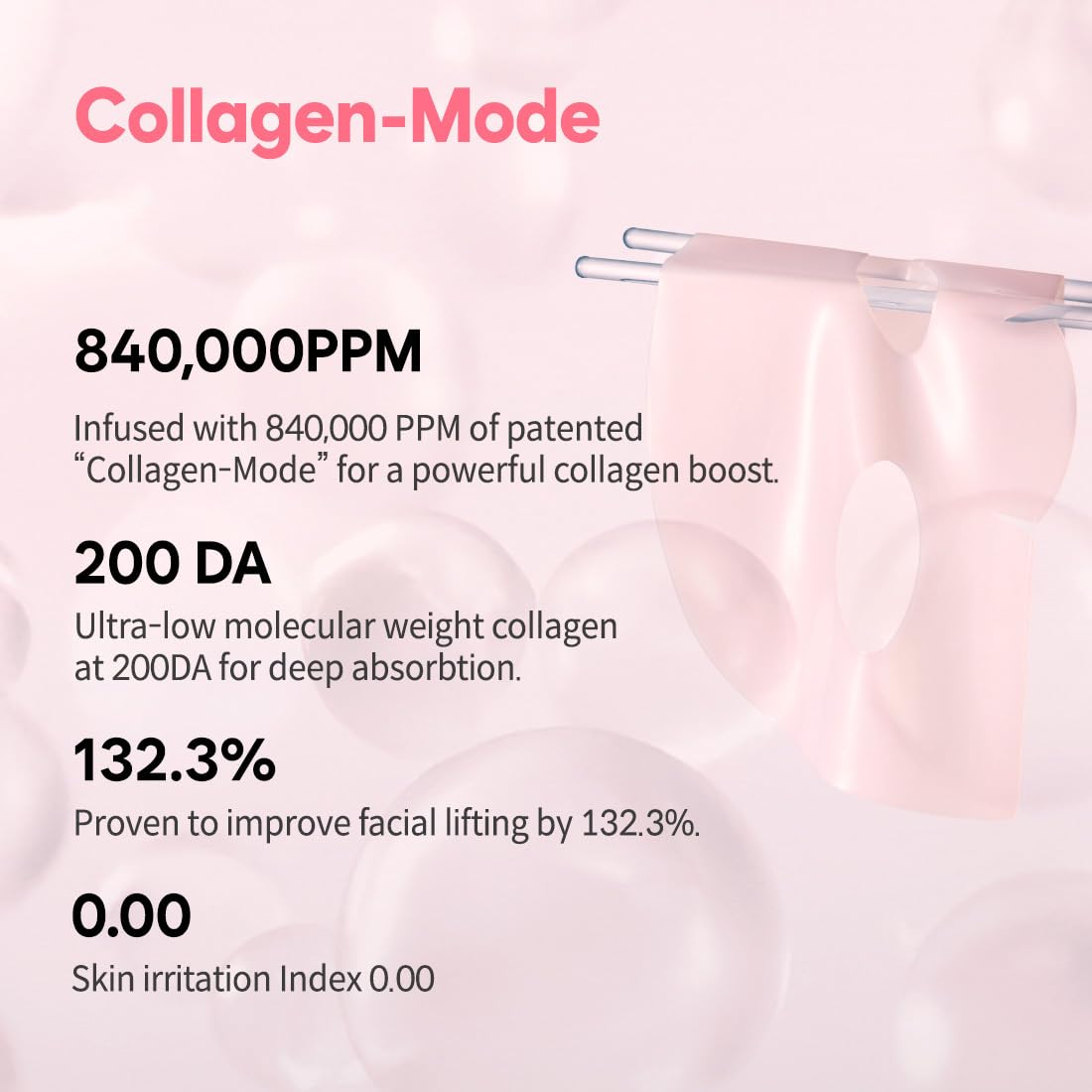 Overnight Collagen Lifting Gel Mask 5 pcs, Korean Face Lifting Deep Hydrogel Mask for Glass Skin, Anti-Aging with PDRN (Salmon DNA), Hyaluronic Acid for Elasticity, Firmness