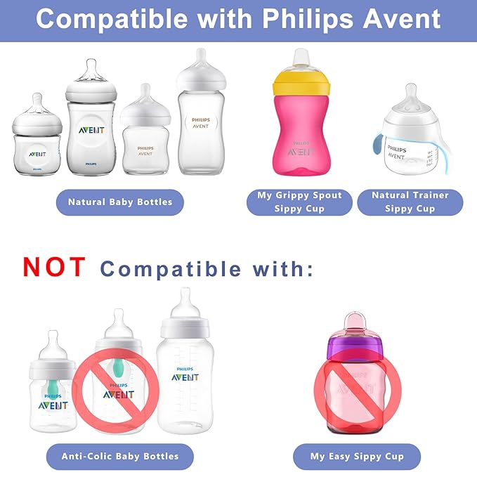 Sippy Spout Nipples for Philips Avent Baby Bottles, Natural Trainer Sippy Cup My Grippy Spout Sippy Cup and Natural Trainer Sippy Cup, Soft 100% Silicone Sippy Spout Nipples (Sippy Nipple)