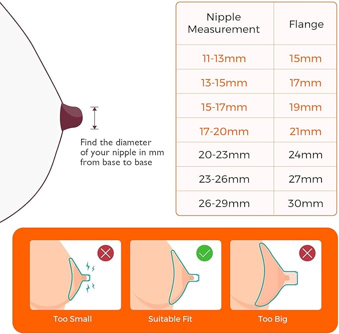 Flange Inserts 15mm 6PCS - Compatible with Momcozy M5/M6/S12 Pro/S9 Pro/V1/V2,Spectra,Medela,Elvie,Lansinoh 24mm Flange - Breast Pump Replacement Pump Parts - BPA Free Silicone,6 Pack