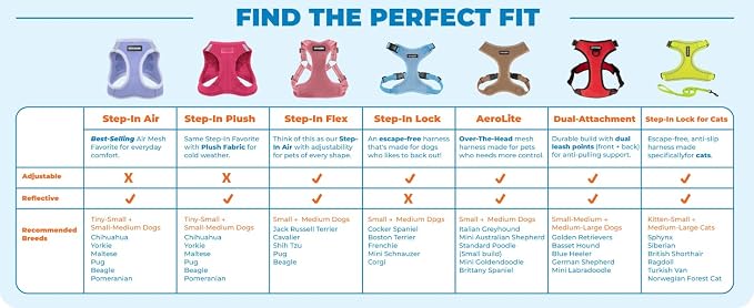 Best Pet Supplies Voyager Step-in Air Harness - Image 7
