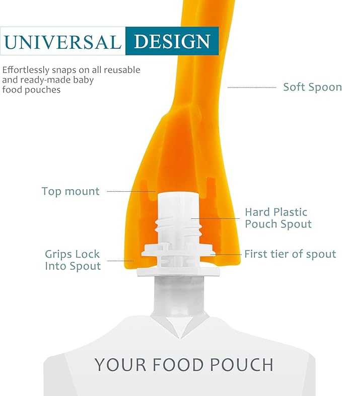 Universal Baby Food Pouch Spoon Attachment - 8 Pack, Silicone Baby Spoons for Pouches, Travel-Friendly Baby Food Squeeze Pouch Spoon