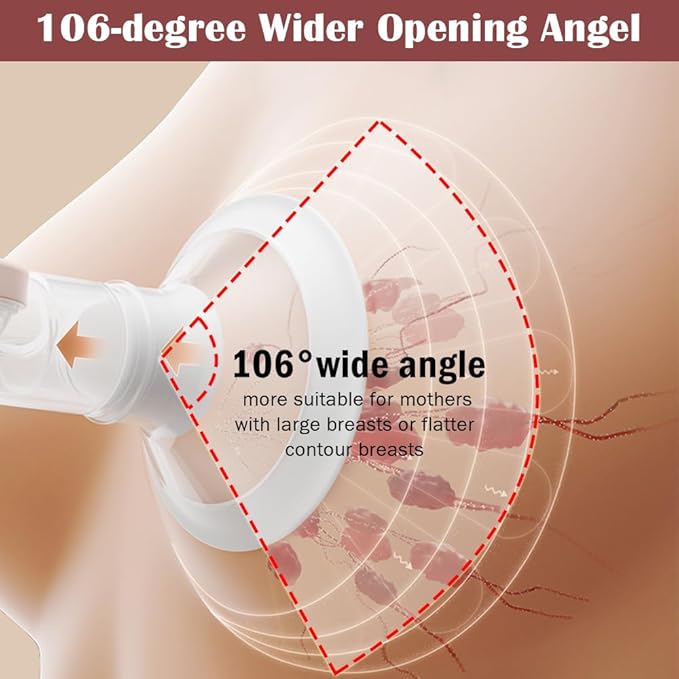 Full Breast Pump Parts with 30mm Oval Soft Rim Flanges and Wide-Mouth Base Connector for Spectra S2 S1 9 Plus SG, Medela, Lansinoh Pumps, Include Flange, Valve, Backflow Protector, Tubing and Bottle