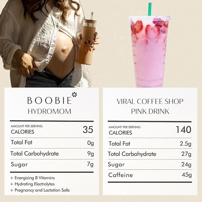 Boobie Hydromom Superfood Electrolyte Drink Mix, Strawberry Kiwi + Blue Raspberry Lemonade | Refreshing Energy, Hydration Boost | On-The-Go Travel Essential for Pregnancy, Lactation, & Beyond - 2 Pack