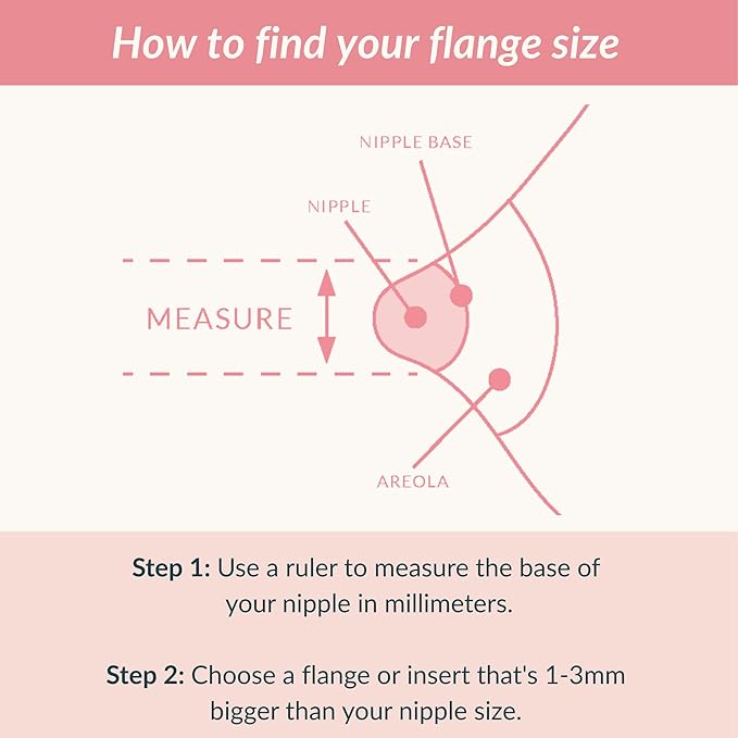 Ameda Breast Pump Flange Insert | 15mm Flange Insert | Ameda Pump Parts | Universal Flange Insert | Compatible with GLO, MYA Joy, MYA Joy Plus and Pearl Breast Pumps | 2 Count