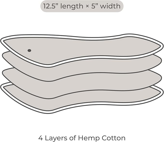 Nora's Nursery Hemp Inserts for Cloth Diapers – 4-Layer Super Absorbent, Washable & Reusable Diaper Liners with Snap - 13" x 15" - Perfect Fit for All Cloth Diaper Sizes - 5 Pack