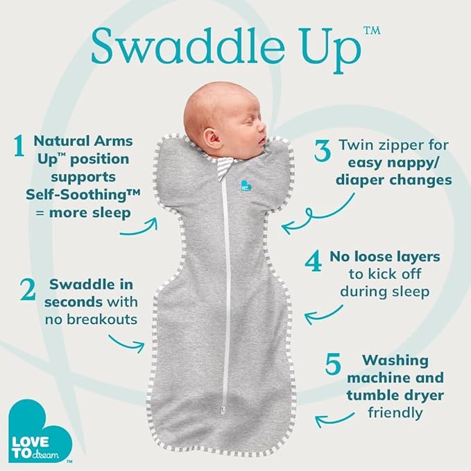 Love to Dream Swaddle Up Original, Arms Up Position, Light and Ultra Breathable Cotton - Wearable Blanket - 1.0 TOG - (20-24°C) Ideal for Moderate Temps (Twinkle Powder Blue, Medium, 6–8.5kg)