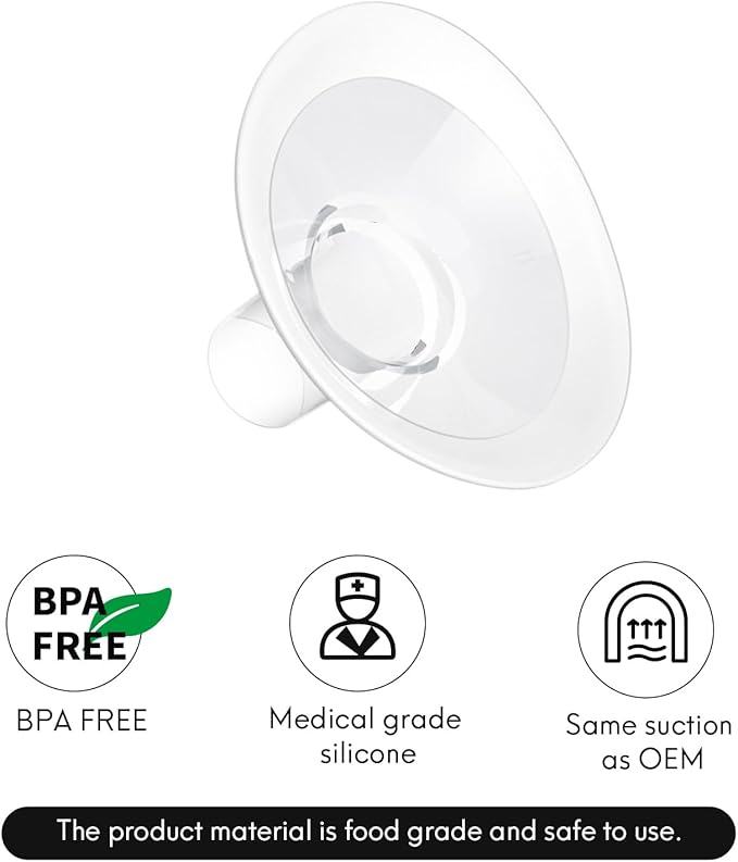 2 Count of 29mm Breast Pump Flanges Compatible with Medela/Lansinoh ComfortFit, Replace Medela PersonalFit Breast Shields, Accessories for Pump in Style Symphony Swing Harmony Freestyle Pump Parts