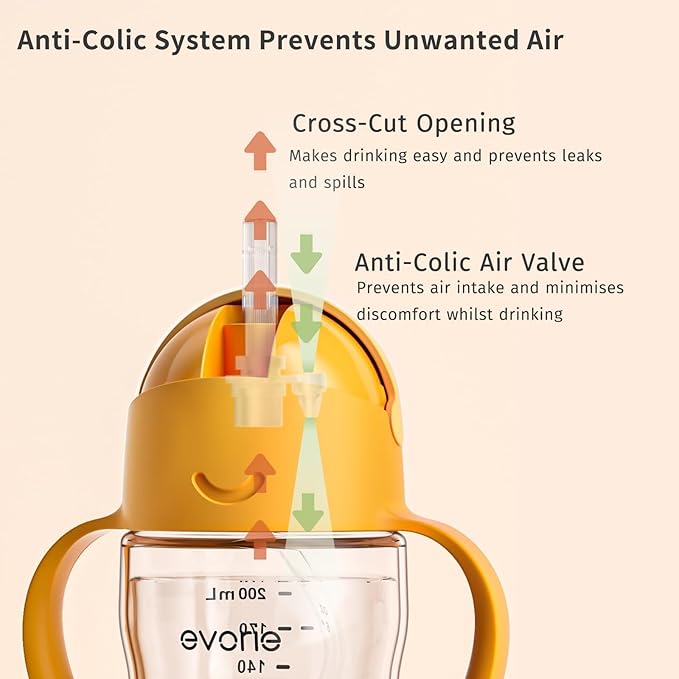 Evorie Tritan Weighted Straw Sippy Cup with Handles for Baby and Toddlers, Spill Proof Baby Water Bottle with Straw for 6 months and up, 7 Oz, Infant Training Water Bottle (Woodland)