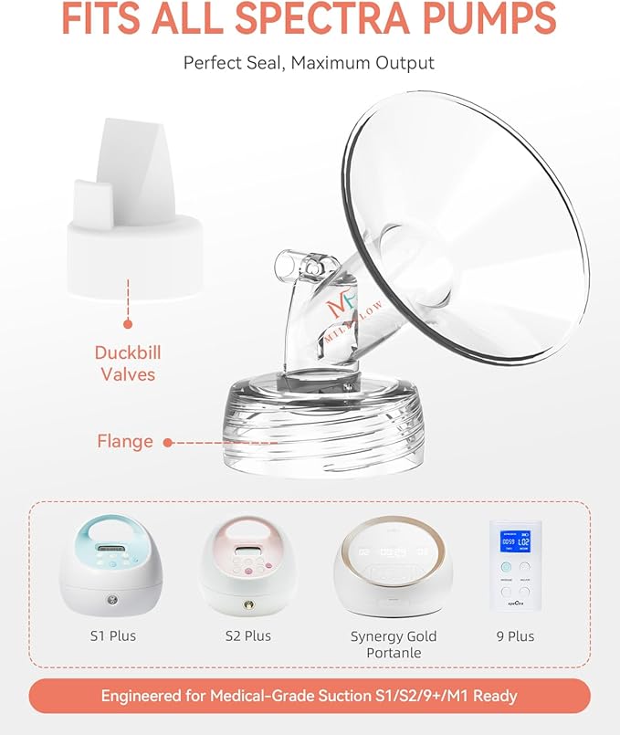 29mm Flange and Duckbill Valve for S1/S2/9+, Flange Inserts for Spectra Replacement Pump Parts (2-Pack) - Not Original Spectra Accessories