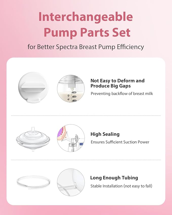 Breast Pump Parts Compatible with Spectra S1/S2/9 Plus, Not Original Accessories, Full Set Replacements Include 24mm Flanges, Valves, Backflow Protectors (Duckbills Included), Tubings and Bottles
