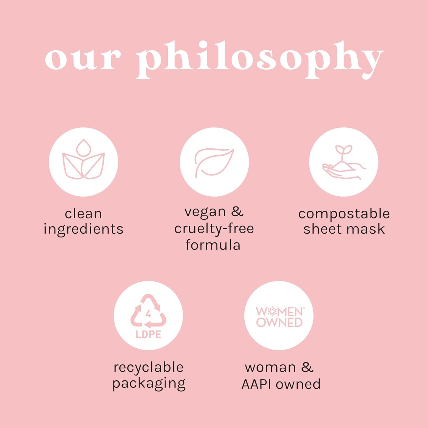 ESW Beauty Vanilla Oat Milk - Nourishing Plant-Based Milk Face Mask - Calming with Vanilla & Oat for Sensitive & Rosacea-Prone Skin - Relieves & Balances