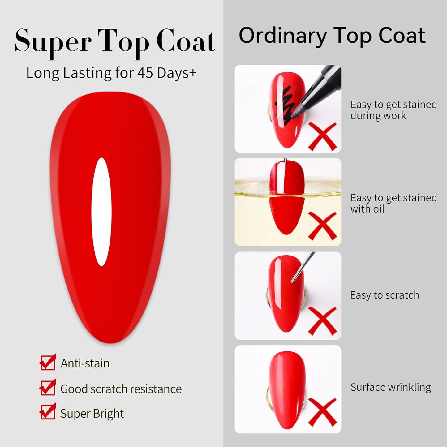 Born Pretty Base & Top Coat Set 2PCS, High Glossy Top Coat, Base Gel for Long Lasting Nails Shine Finish, Nail Art DIY Design Manicure Gifts for Women 10ML