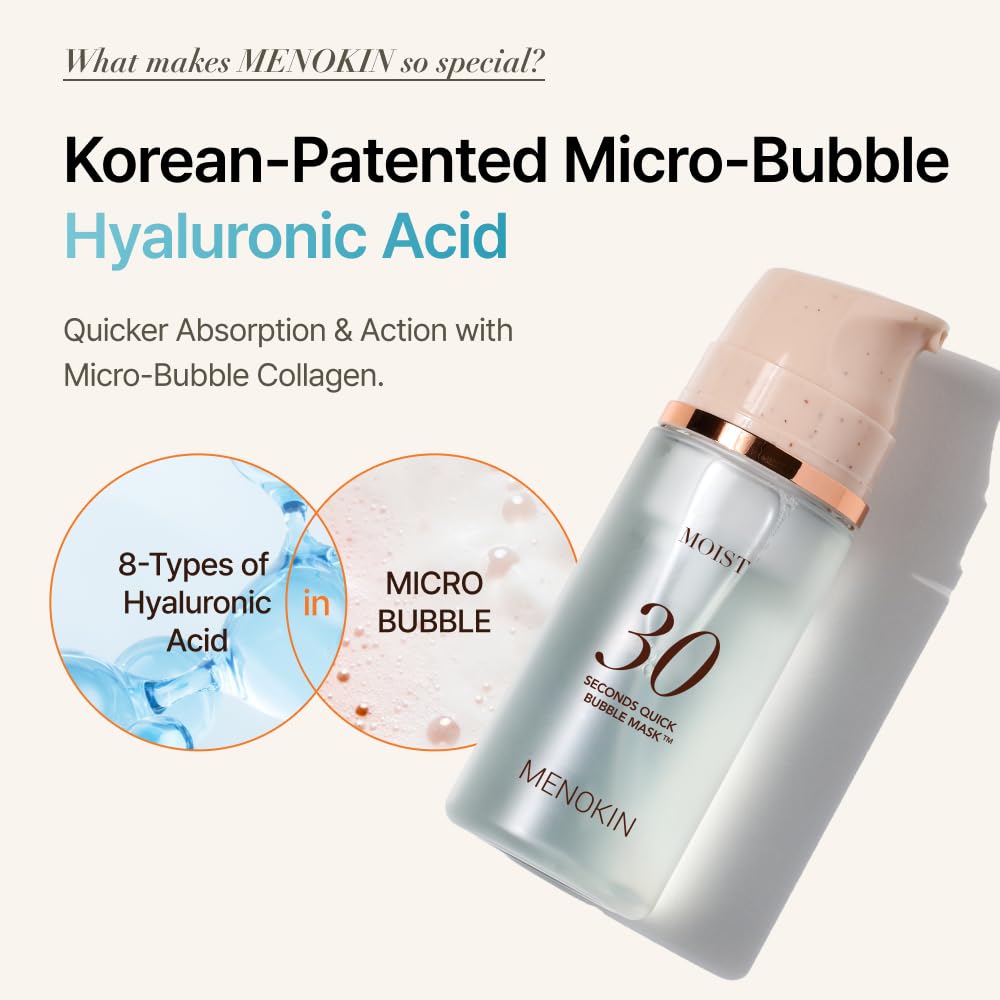 MENOKIN 30 Seconds Quick Bubble Mask [MOISTURE] - [Hyaluronic Acid] in Micro-bubbles, 8 Types for 96% Moisture Improvement, Deep Hydration, Niacinamide, Korean Skin Care Essential, 50 Uses, 2.36 fl.oz