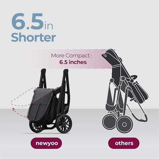 newyoo Bassinet Stroller for Infant, Nestro 516M, Convertible Baby/Toddler Strollers w Reversible Seat & Cup Holder, Coches para Bebes, 2-in-1 Rear-Facing Pram, One-Hand Quick Fold, Black