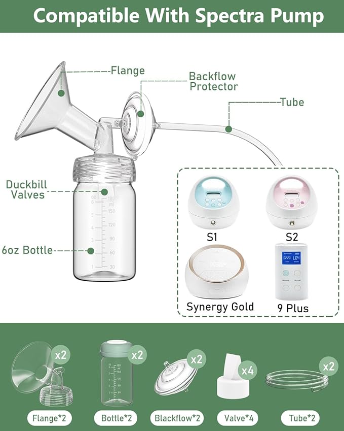 Breast Pump Parts Compatible with Spectra S1/S2/9 Plus/Synergy Gold, Full Set Replacement Parts for Spectra Include 26mm Flange, Duckbill Valve, Backflow Protector, Tubing, Bottle, Not Original Parts