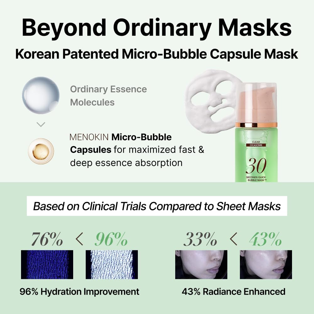 MENOKIN 30 Seconds Quick Bubble Mask [CLEAR] - [Cica] in Micro-bubbles For Soothing & Skin Strengthening, Hydration, Clearer Complexion, Korean Skin Care Essential, 70 Uses, 3.21 fl.oz