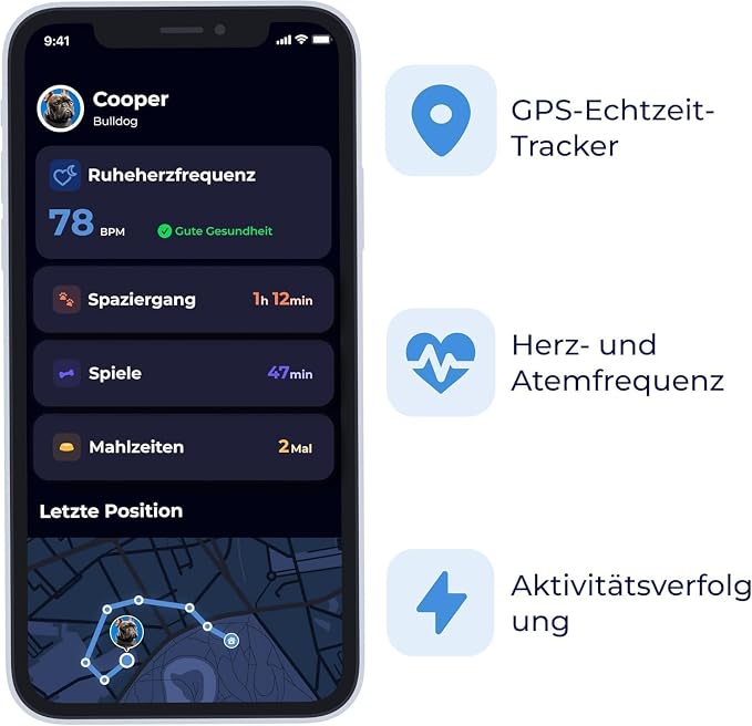 Invoxia Minitailz - Image 2