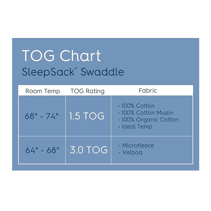 HALO 100% Cotton Sleepsack Swaddle, 3-Way Adjustable Wearable Blanket, TOG 1.5, Floppy Friends, Newborn, 0-3 Months