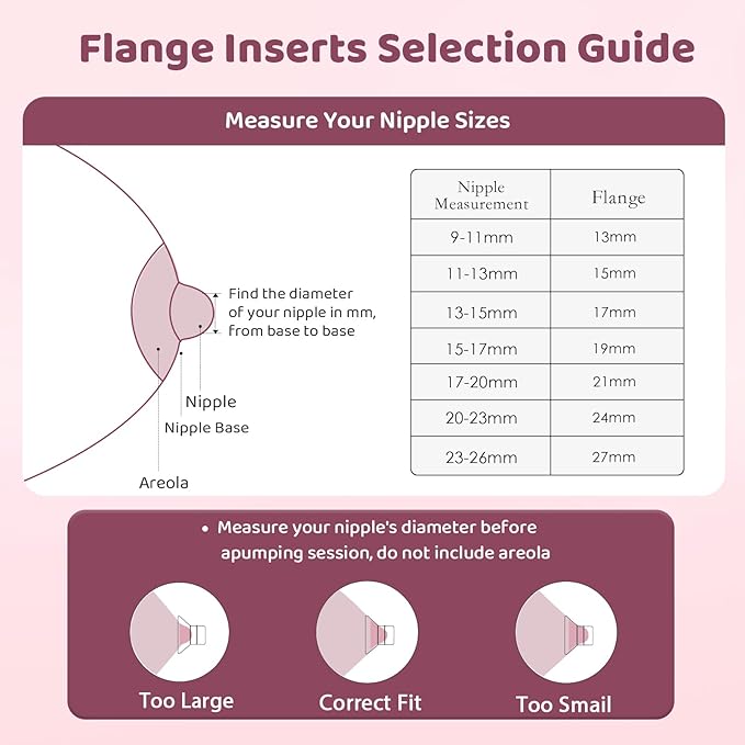 Flange Insert 15mm 4PCS for 24mm Flange/Shield, Flange Sizing Kit Silicone Flange Insert with Storage Box, Cleaning Brush, Breastfeeding Essentials Kit for Moms