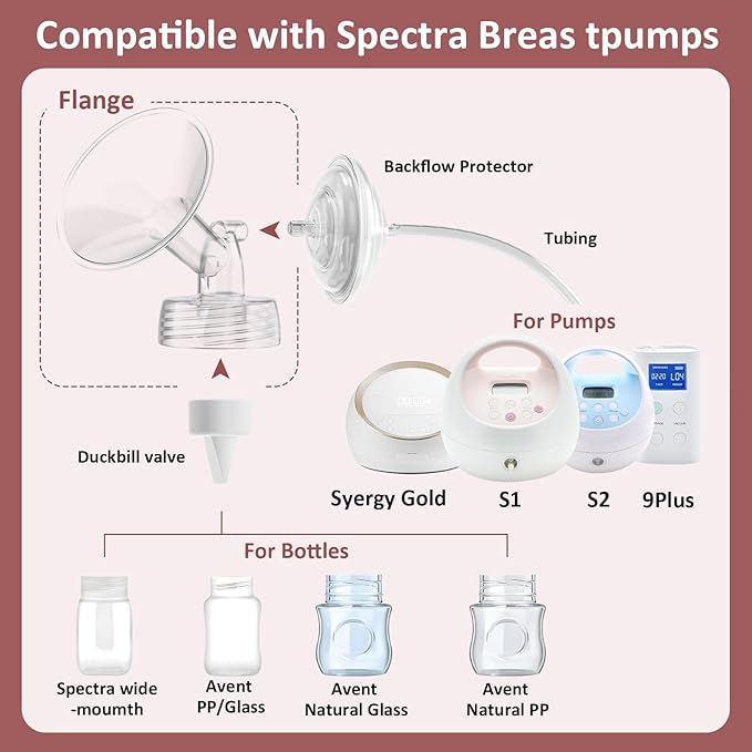 17mm Flanges Compatible with Spectra S2 S1 9 Plus Synergy Gold Breastpump, Not Original Spectra Replacement Pump Parts, Wide Mouth Flange Accessories for Elastic Nipples Work with Backflow Protector