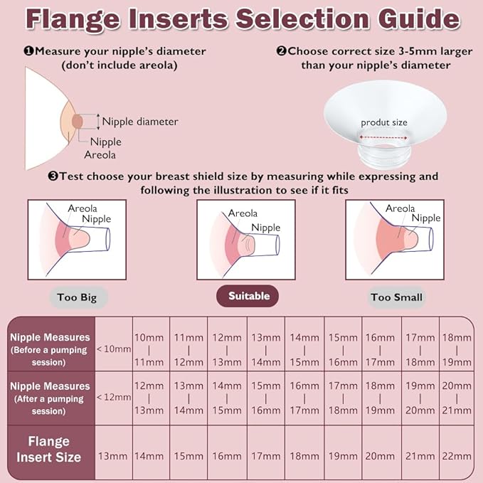 Flange Insert 16mm 6pcs Compatible with Momcozy M5/M9/M6/S12 Pro/V1 Pro/V2 Pro,for Spectra/Medela/MomMed/eufy/Lansinoh/Elvie Breast Pump, Fit for 24mm Flange/Shield of Most Pumps, Breastfeeding Parts