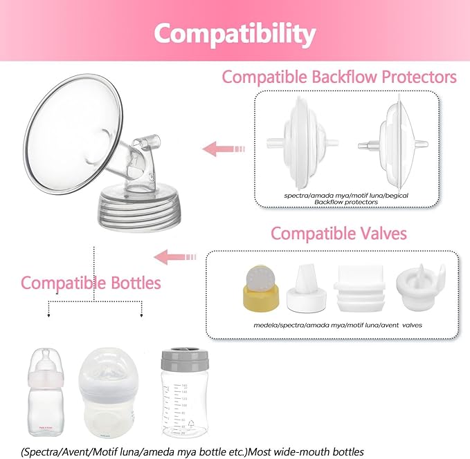 22mm 2 pc Flange Compatible with Spectra S2 S1 9 Plus Ameda MYA Motif Luna Breastpumps Replacement to Pump Parts and Flange. Compatible with Spectra Parts/Accessories