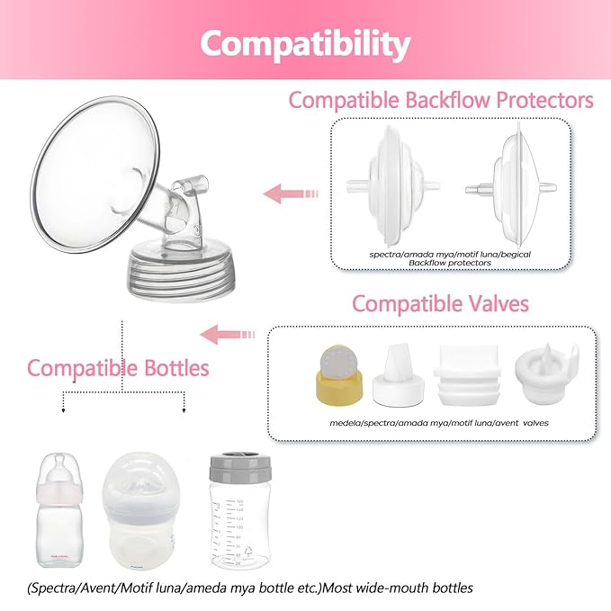 20mm Flange Compatible with Spectra S2 S1 9 Plus Ameda MYA Motif Luna Cimilre Breastpumps Replacement to Spectra Pump Parts Spectra Flange. Compatible with Spectra Parts/Accessories
