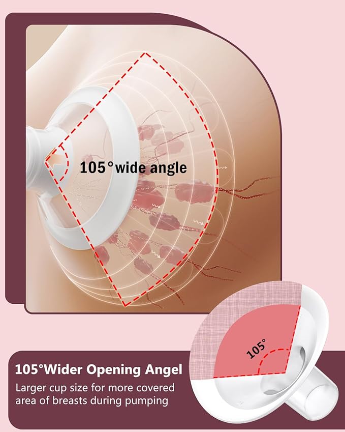 4pc 30mm Oval Flanges Shields Built-in Soft Edges Compatible with Medela/Lansionh Pumps, Replacement Parts for Pump in Style, Symphony, Swing Maxi, Harmony and Personalfit Flex Connector