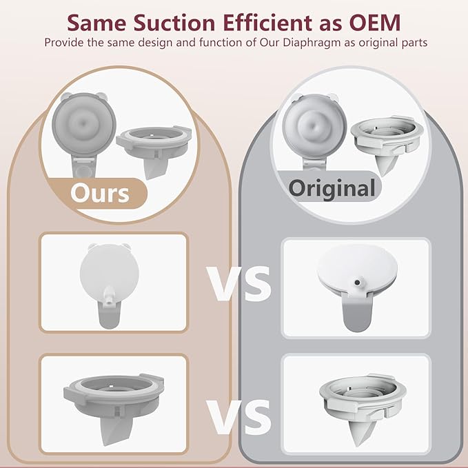 1pcs Duckbill Valves and 1pcs Diaphragms for Momcozy Upgraded Mobile Flow M9 Breast Pump, BPA Free, The Same As OEM, Replace for Momcozy Upgraded M9 Replacement Parts, Not Original Parts, 2pcs Gray