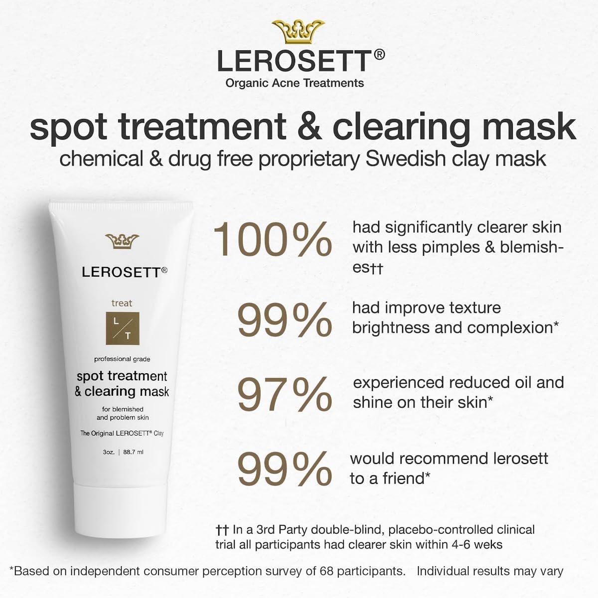LEROSETT Facial Clay Mask for Acne, Oily Skin, Visibly Tightens Pores. Overnight Spot Treatment for Pimples, Blemishes, Cysts, Blackheads. 100% Natural, Spa-Grade, Made in Sweden Since 1987