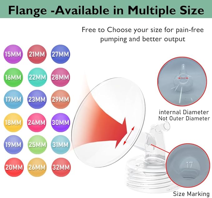 2pcs 21mm Flange Compatible with Spectra S1 S2 9 Plus Synergy Gold Ameda MYA Motif Luna Breast Pump, Replacement to Spectra Pump Parts, Breast Pump Shields 21mm Replace S1 S2 Parts